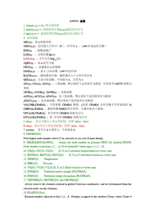 ANSYS函数