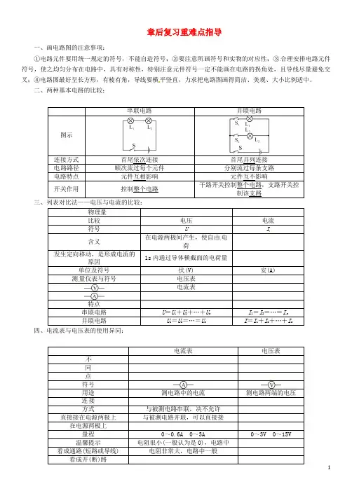 九年级物理上册 第13章 探究简单电路复习重难点指导 粤教沪版