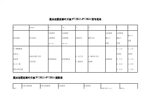 【免费下载】高压双联定量叶片泵PV2R12 PV2R34型号说明