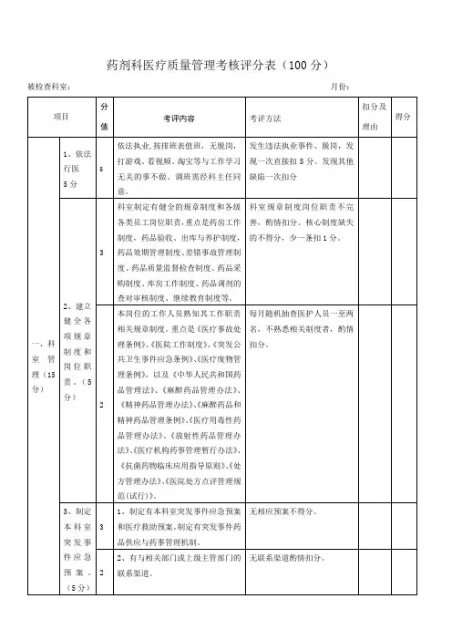 药剂科医疗质量管理考核评分表
