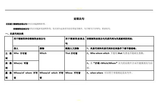 定语从句语法知识点总结
