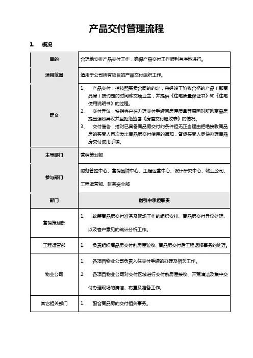 产品交付管理流程