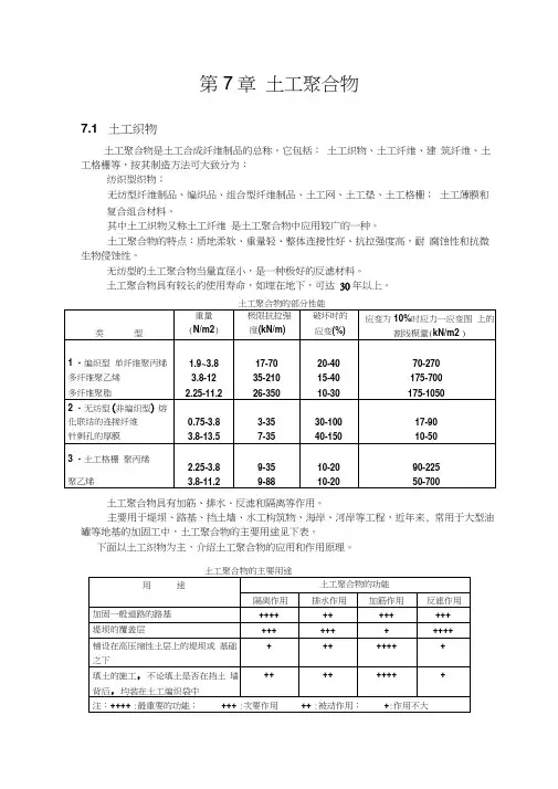 土工聚合物详解