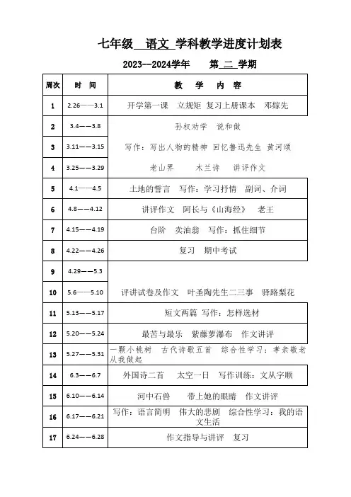 23-24学年第二学期初中语文教学进度计划表_