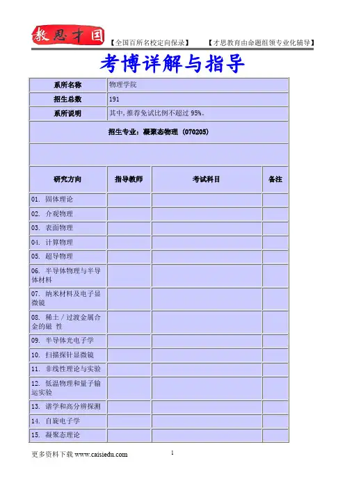 2015年北京大学物理学院凝聚态物理考博专业介绍,考博真题,真题解析
