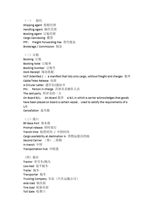 货代专业术语中英文