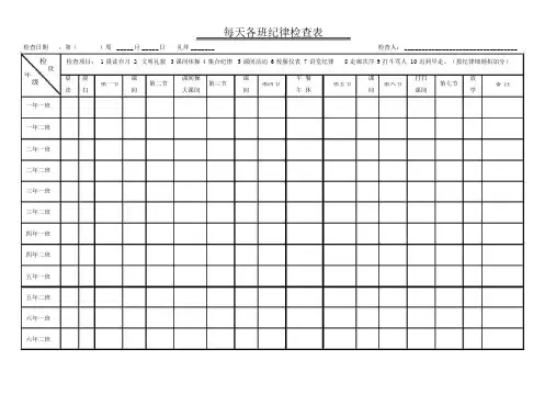 小学纪律检查表每日各班(新)_6777