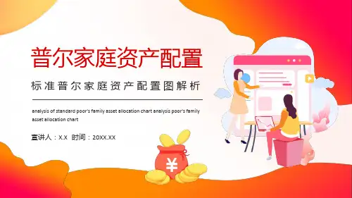标准普尔家庭资产配置图解析动态ppt
