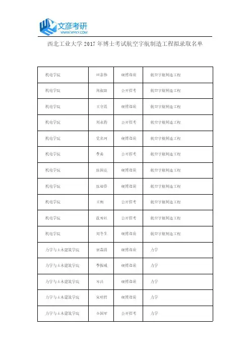 西北工业大学2017年博士考试航空宇航制造工程拟录取名单