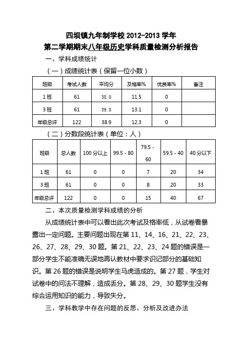 八年级历史质量分析报告