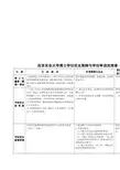 南京农业大学博士学位论文答辩与学位申请流程表
