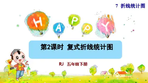 人教版小学五年级数学下册《复式折线统计图 》优秀课件