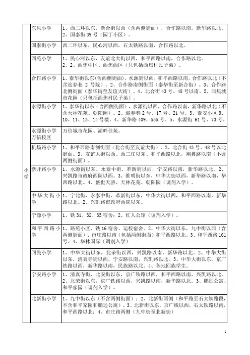 石家庄市小学划片