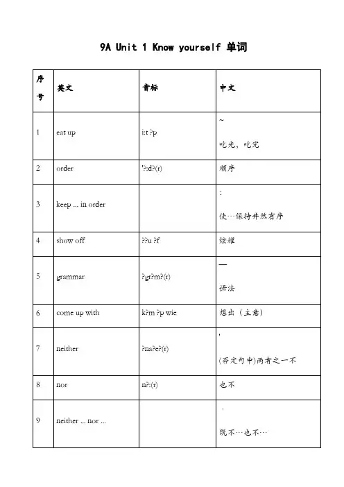 译林牛津英语9A单词表
