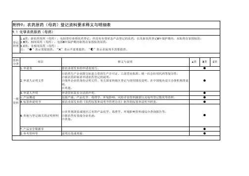 农药原药(母药)登记资料要求释义与明细表