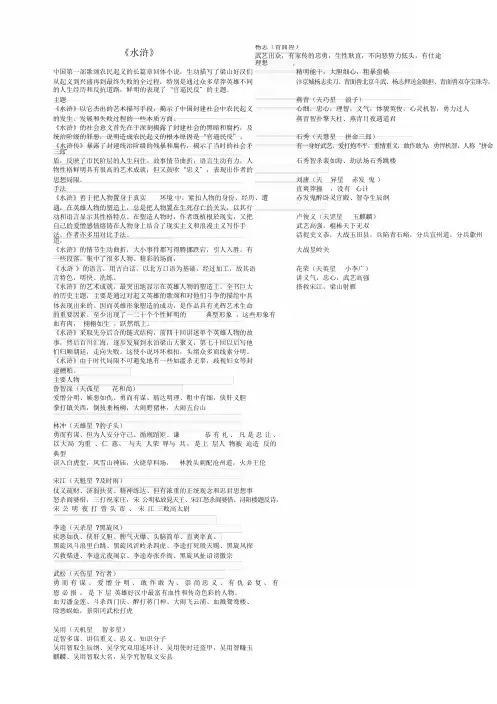 水浒传全部知识点整理