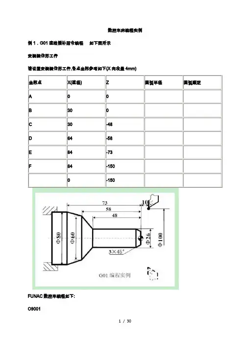数控车床编程实例100