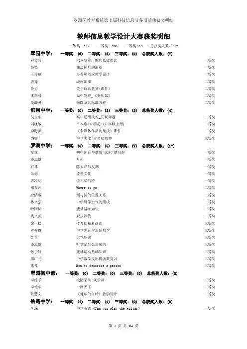 教师信息教学设计大赛获奖明细