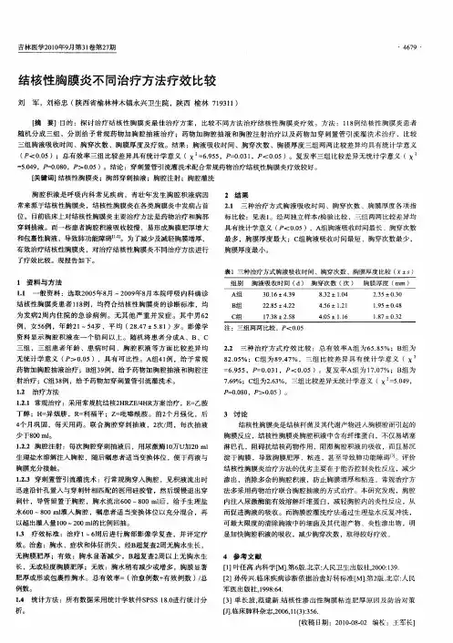 结核性胸膜炎不同治疗方法疗效比较