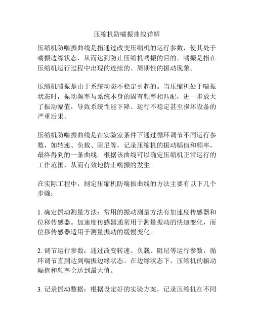 压缩机防喘振曲线详解