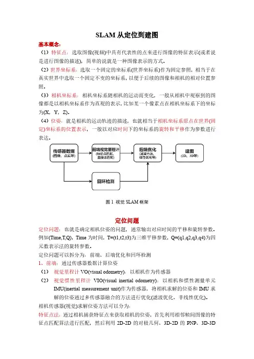 1_SLAM从定位到建图