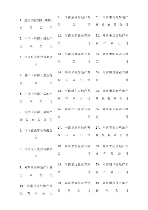 郑州地产公司名单最全