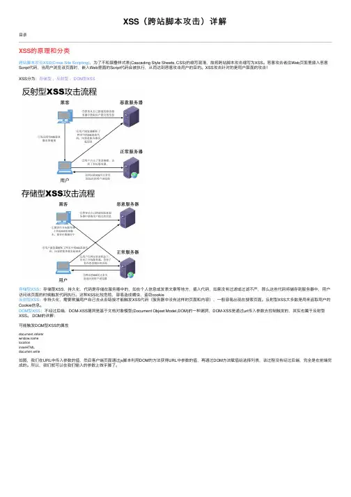 XSS（跨站脚本攻击）详解