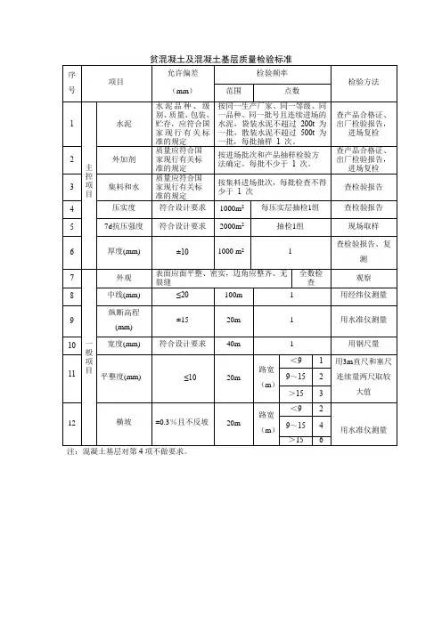 贫混凝土及混凝土基层质量检验标准