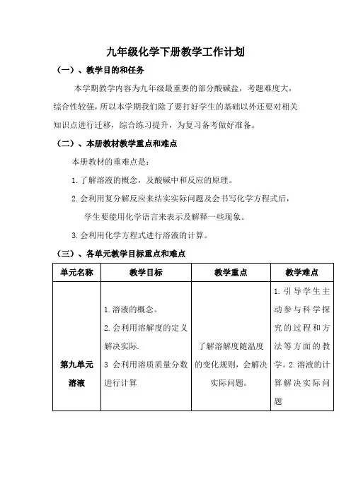 人教版九年级化学下册教学工作计划