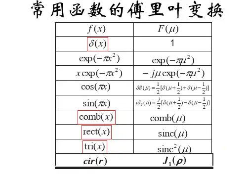 常见的傅里叶变换+定理+各种变换的规律(推荐)
