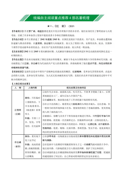 2020浙江省杭州市中考语文第一轮复习：  统编自主阅读重点推荐4部名著梳理