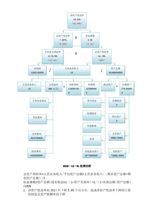 格力电器2015-2017杜邦分析