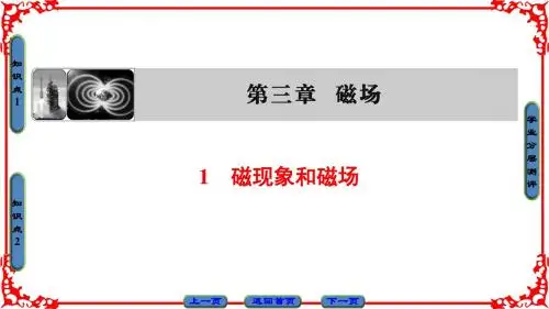 高中物理选修3-1(课件)第三章磁场3-1ppt_11
