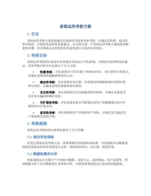 系统运用考核方案