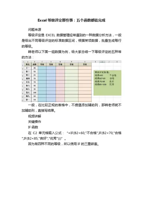 Excel等级评定那些事：五个函数都能完成