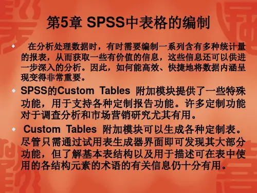 SPSS-05SPSS中表格的编制