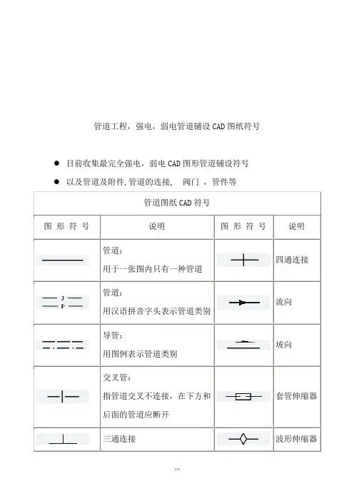 cad-水电管道图纸符