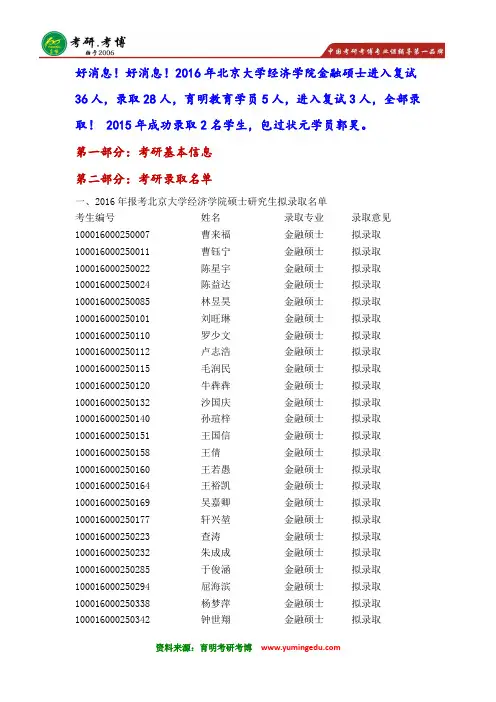 2016北大经院金融硕士考研分数线 参考书 录取名单