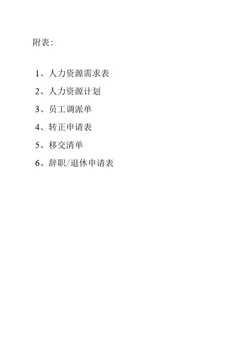 2023企业人力资源表格汇编(需求、计划、调派、转正申请、移交清单、辞职、退休申请表)