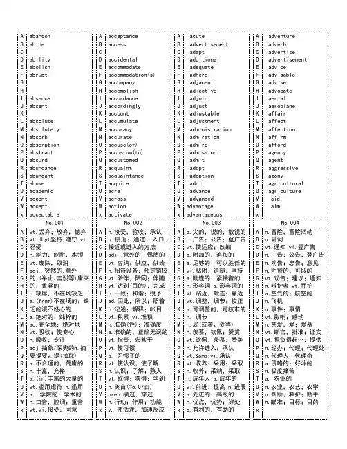 英语专八词汇背诵大全(免费下载)