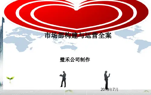 市场部构建与运营全案(PPT 48页)
