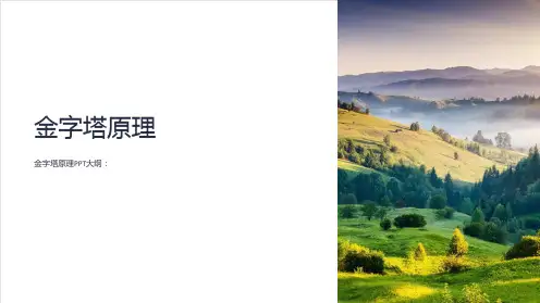 (培训课件)金字塔原理