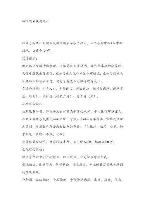 规划快题