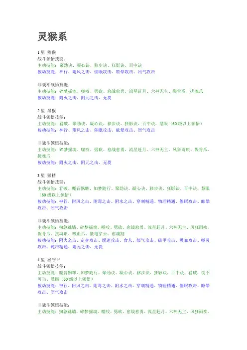天下三猴子技能领悟大全