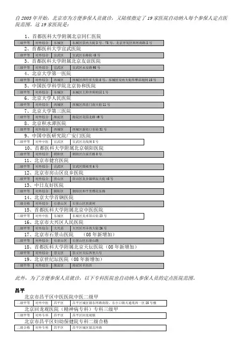 医保不用选也能报销的北京市医保定点A类、中医和专科医院名单