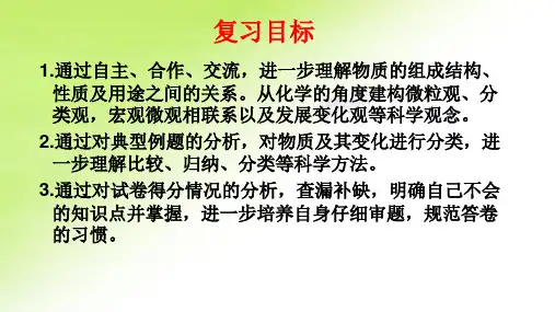 九年级化学1-5单元试卷讲评课件