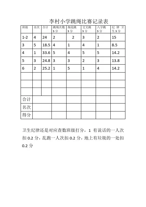 李村小学跳绳比赛记录表