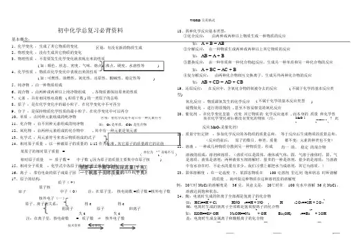(完整版)初中化学总复习必背资料全.doc