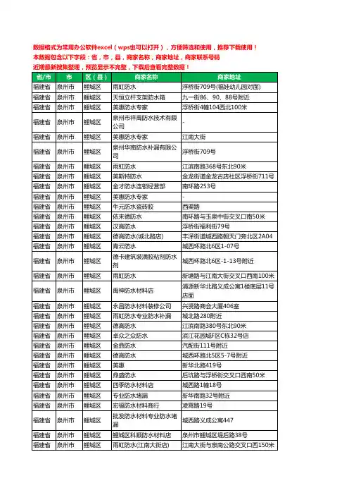 2020新版福建省泉州市鲤城区防水工商企业公司商家名录名单联系电话号码地址大全34家