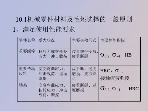 材料与毛坯选择